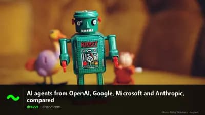 AI agents from OpenAI, Google, Microsoft and Anthropic, compared