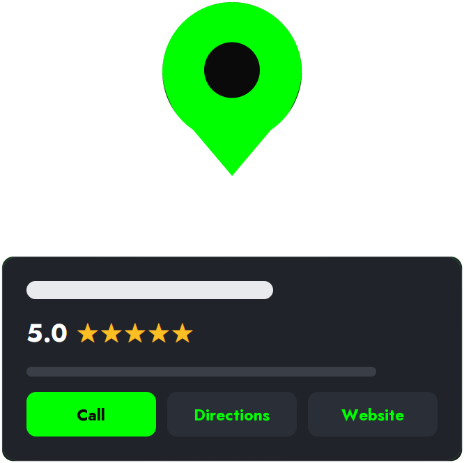 Business listing on Google Maps with 5 stars and buttons to call, get directions and visit the website
