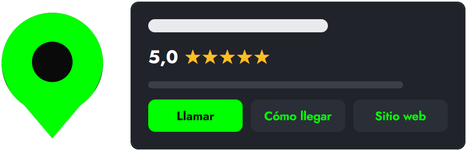 Ficha de un negocio en Google Maps con 5 estrellas y botones de llamar, cómo llegar y sitio web
